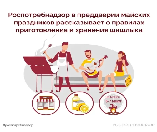 Майские праздники